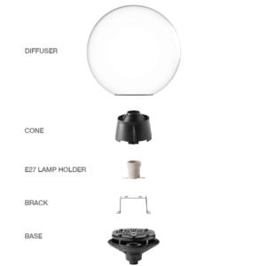 Globe G400 IP65 - Image 3