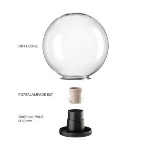 Globi Set - immagine 3