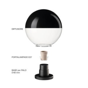 Globi LCS - immagine 3
